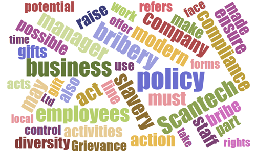 policy tag cloud